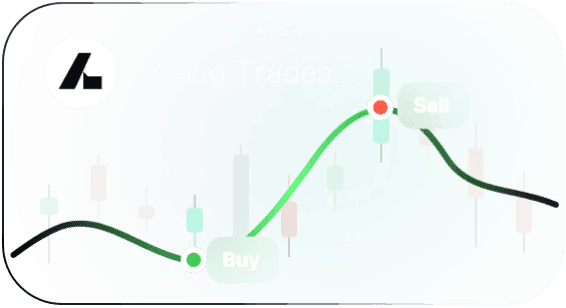 Swing Trades